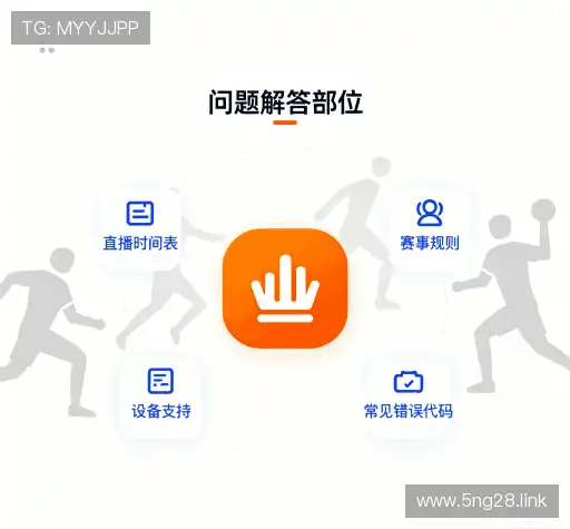 常见问题索引